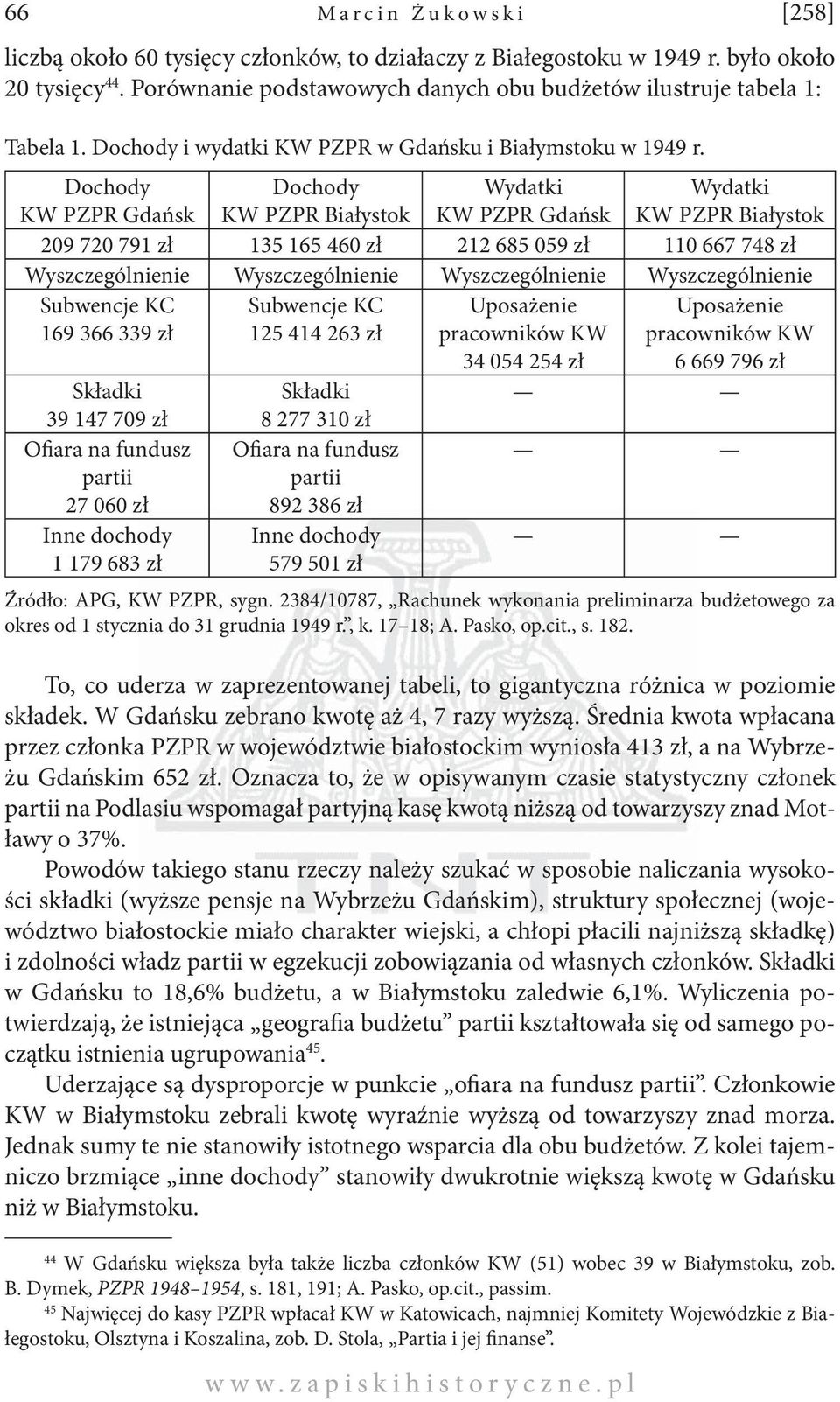 Dochody KW PZPR Gdańsk Dochody KW PZPR Białystok Wydatki KW PZPR Gdańsk Wydatki KW PZPR Białystok 209 720 791 zł 135 165 460 zł 212 685 059 zł 110 667 748 zł Wyszczególnienie Wyszczególnienie