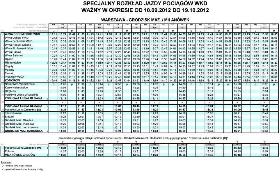 25 26 Pdkwa Leśna Zachdnia [G] 27 Kazimierówka 29 Brzózki 30 Grdzisk Maz. Okrężna 31 Grdzisk Maz. Piaskwa 32 Grdzisk Maz. Jrdanwice 33 GRODZISK MAZ.