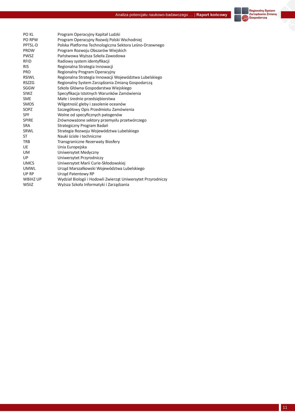 Zawodowa Radiowy system identyfikacji Regionalna Strategia Innowacji Regionalny Program Operacyjny Regionalna Strategia Innowacji Województwa Lubelskiego Regionalny System Zarządzania Zmianą