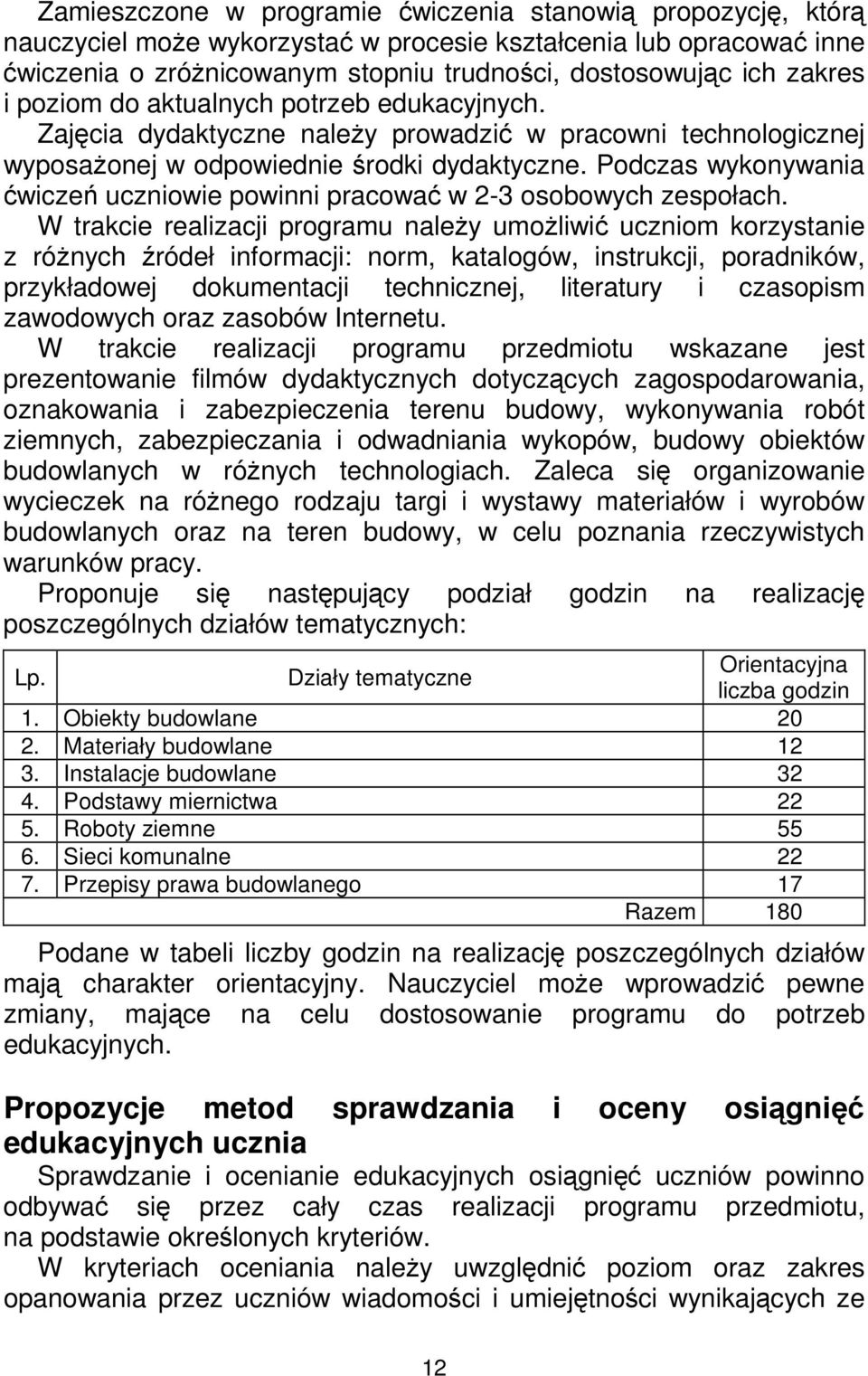 Podczas wykonywania ćwiczeń uczniowie powinni pracować w 2-3 osobowych zespołach.