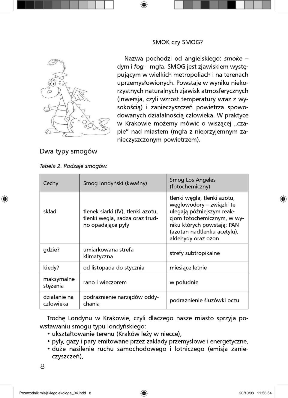 W praktyce w Krakowie możemy mówić o wiszącej czapie nad miastem (mgła z nieprzyjemnym zanieczyszczonym powietrzem). Tabela 2. Rodzaje smogów. Cechy skład gdzie?