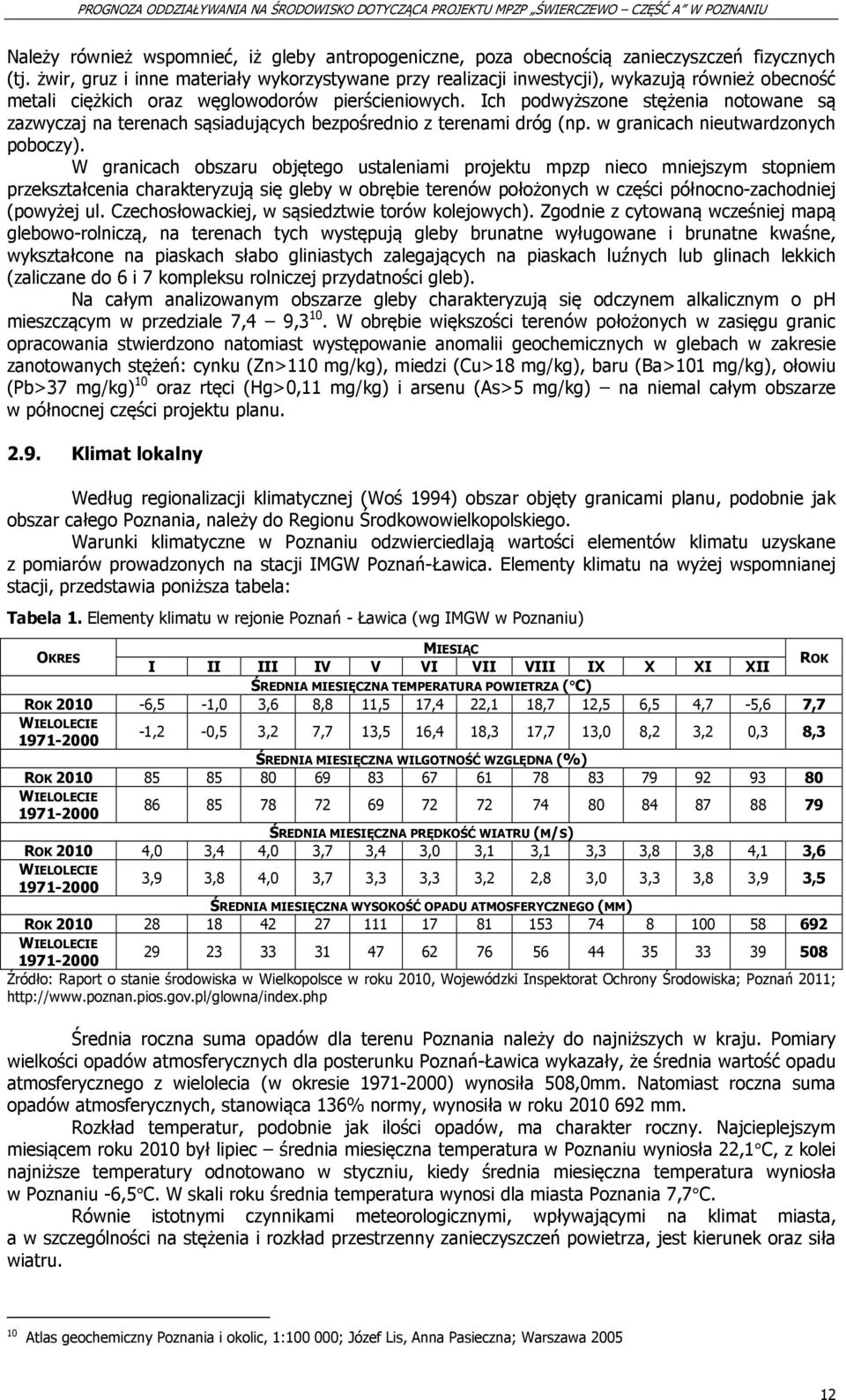 Ich podwyższone stężenia notowane są zazwyczaj na terenach sąsiadujących bezpośrednio z terenami dróg (np. w granicach nieutwardzonych poboczy).