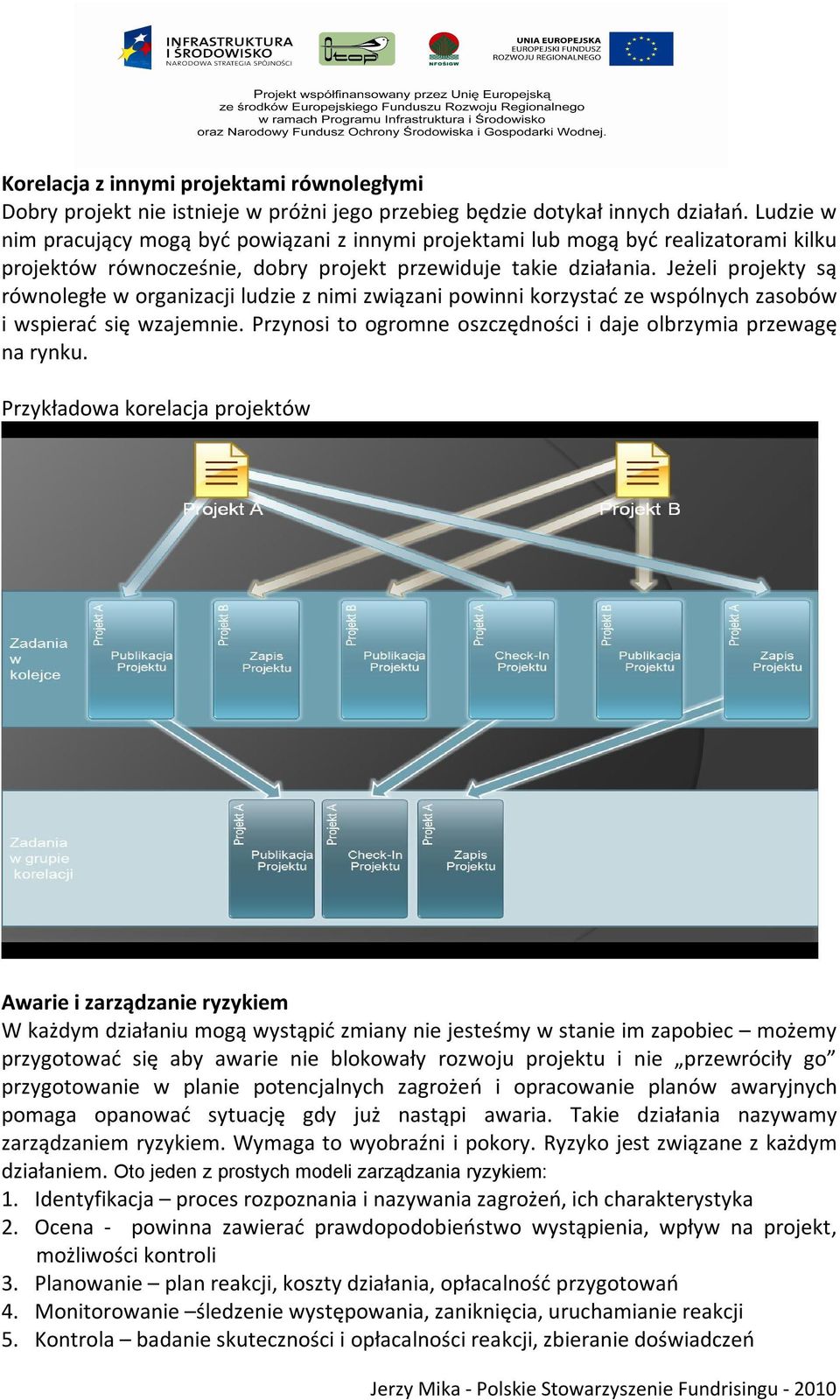 Jeżeli projekty są równoległe w organizacji ludzie z nimi związani powinni korzystać ze wspólnych zasobów i wspierać się wzajemnie. Przynosi to ogromne oszczędności i daje olbrzymia przewagę na rynku.