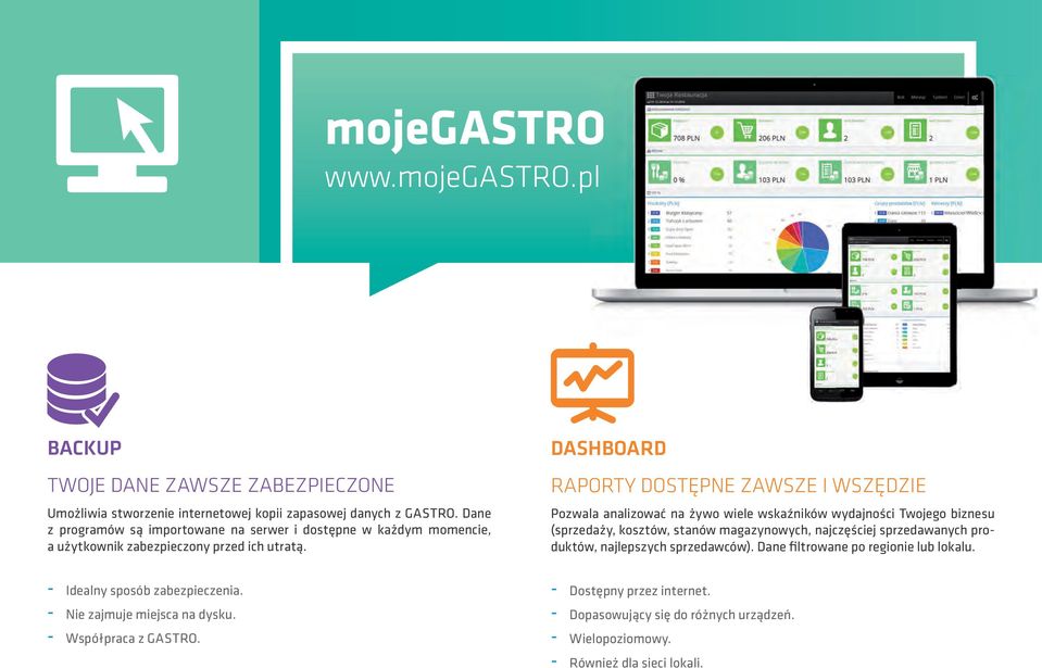 DASHBOARD RAPORTY DOSTĘPNE ZAWSZE I WSZĘDZIE Pozwala analizować na żywo wiele wskaźników wydajności Twojego biznesu (sprzedaży, kosztów, stanów magazynowych, najczęściej