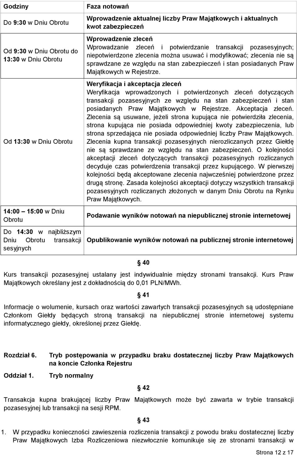 modyfikować; zlecenia nie są sprawdzane ze względu na stan zabezpieczeń i stan posiadanych Praw Majątkowych w Rejestrze.