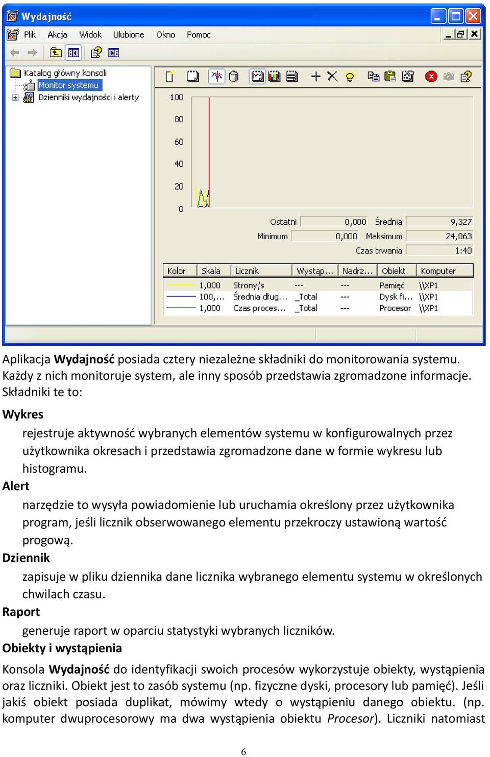 Alert narzędzie to wysyła powiadomienie lub uruchamia określony przez użytkownika program, jeśli licznik obserwowanego elementu przekroczy ustawioną wartość progową.