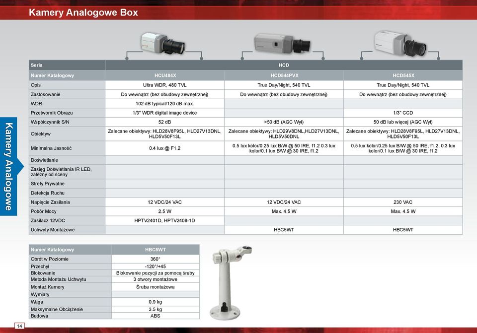 Przetwornik Obrazu 1/3" WDR digital image device 1/3" CCD Współczynnik S/N 52 db >50 db (AGC Wył) 50 db lub więcej (AGC Wył) Obiektyw Zalecane obiektywy: HLD28V8F95L, HLD27V13DNL, HLD5V50F13L