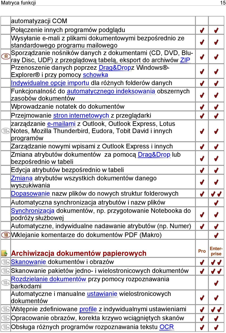 różnych folderów danych Funkcjonalność do automatycznego indeksowania obszernych zasobów dokumentów Wprowadzanie notatek do dokumentów Przejmowanie stron internetowych z przeglądarki zarządzanie