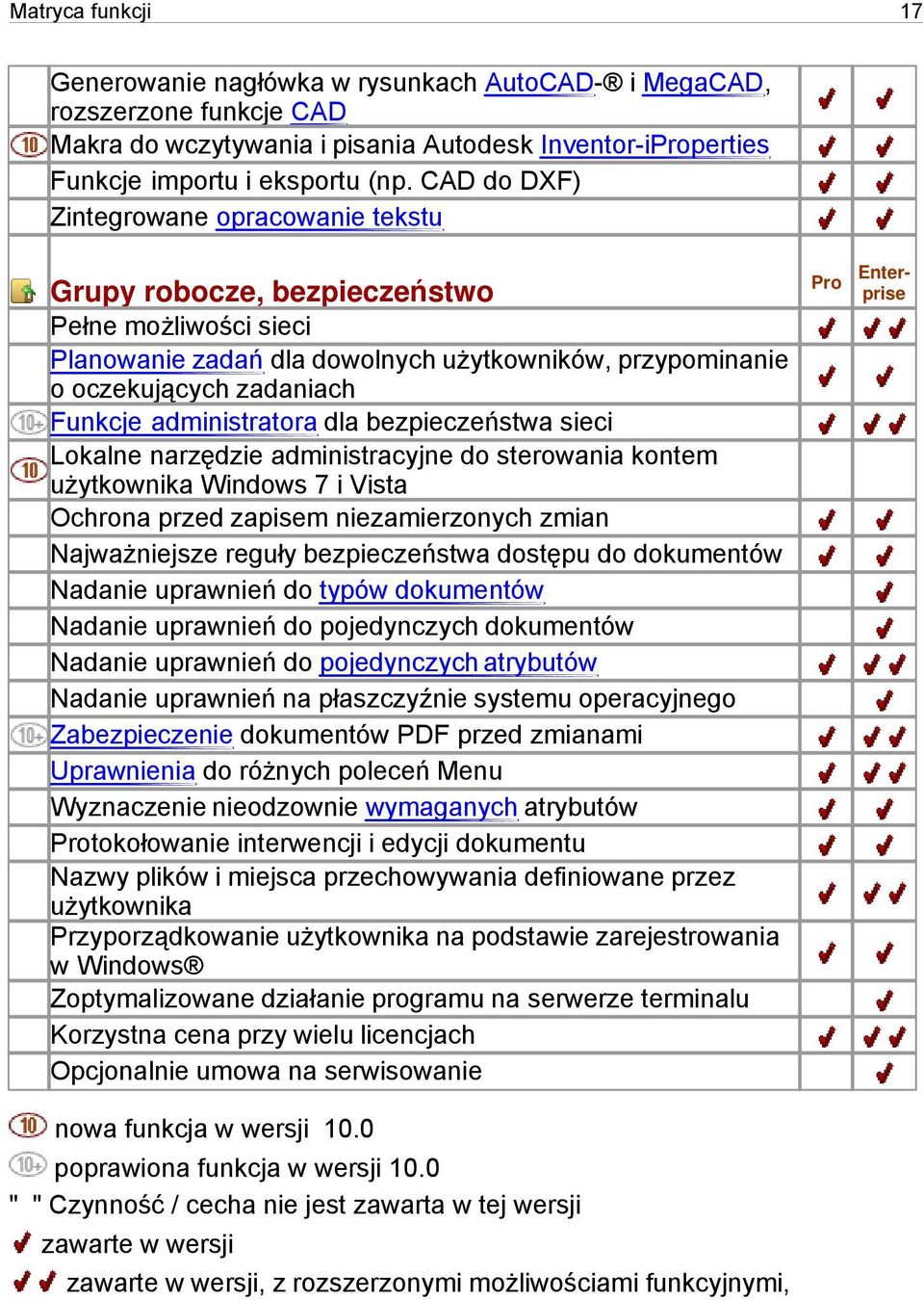 administratora dla bezpieczeństwa sieci Lokalne narzędzie administracyjne do sterowania kontem użytkownika Windows 7 i Vista Ochrona przed zapisem niezamierzonych zmian Najważniejsze reguły