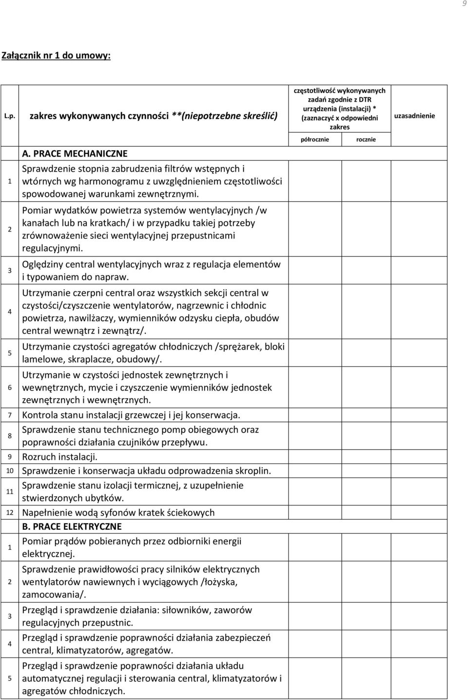 Pomiar wydatków powietrza systemów wentylacyjnych /w kanałach lub na kratkach/ i w przypadku takiej potrzeby zrównoważenie sieci wentylacyjnej przepustnicami regulacyjnymi.