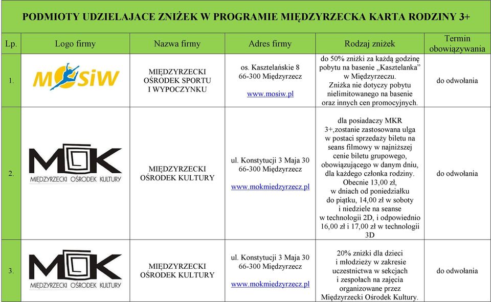 MIĘDZYRZECKI OŚRODEK KULTURY ul. Konstytucji 3 Maja 30 www.mokmiedzyrzecz.