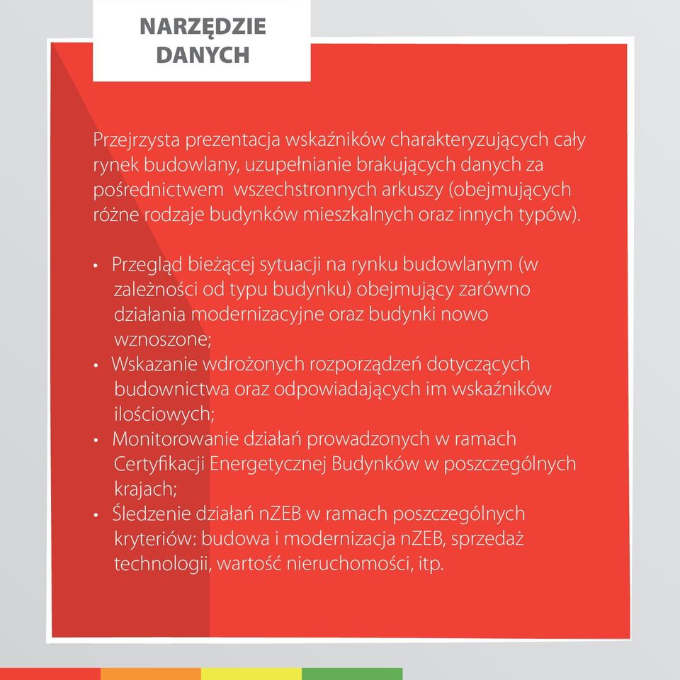 Przegląd bieżącej sytuacji na rynku budowlanym (w zależności od typu budynku) obejmujący zarówno działania modernizacyjne oraz budynki nowo wznoszone; Wskazanie wdrożonych