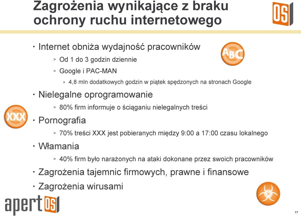 o ściąganiu nielegalnych treści Pornografia > 70% treści XXX jest pobieranych między 9:00 a 17:00 czasu lokalnego Włamania > 40%