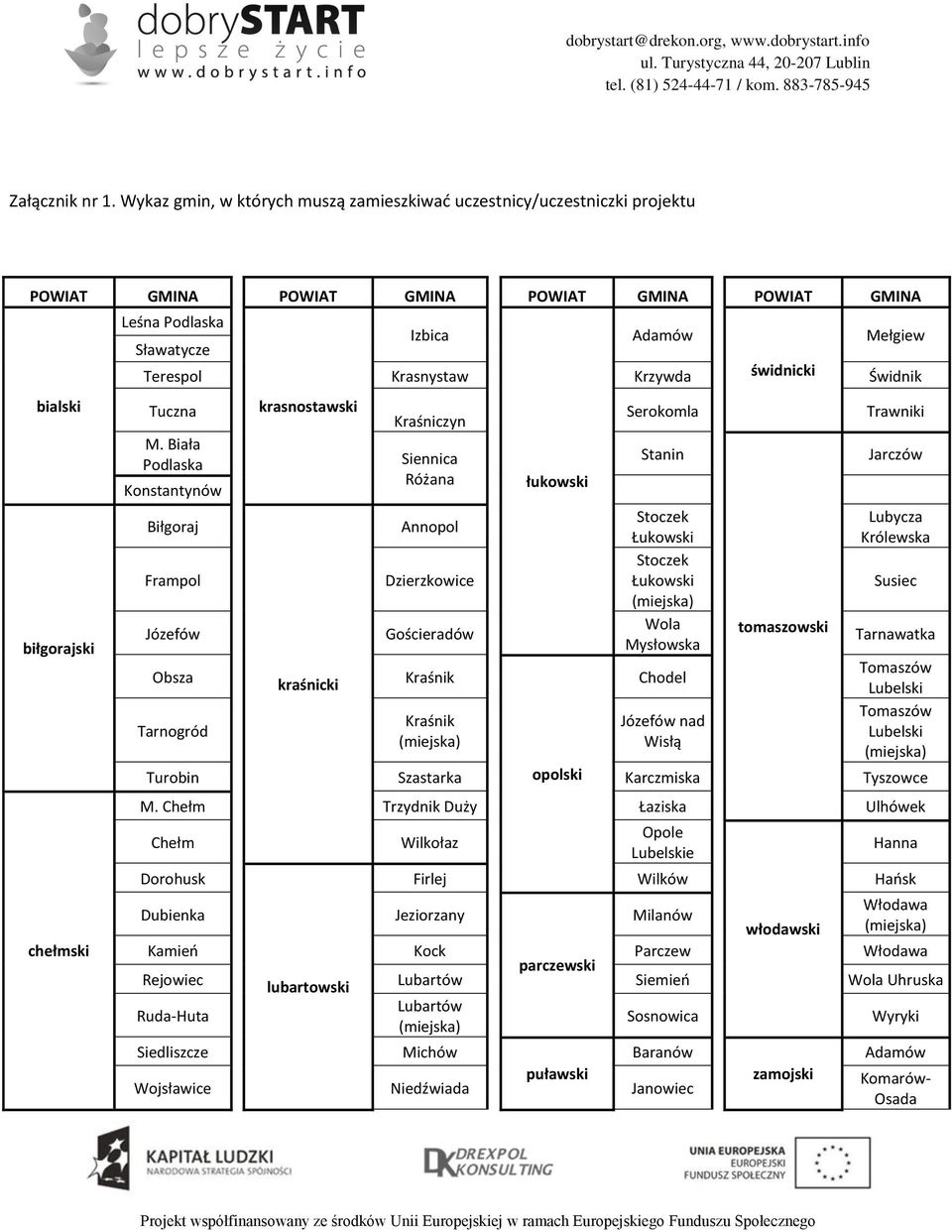 Mełgiew Terespol Krasnystaw Krzywda świdnicki Świdnik Tuczna M.