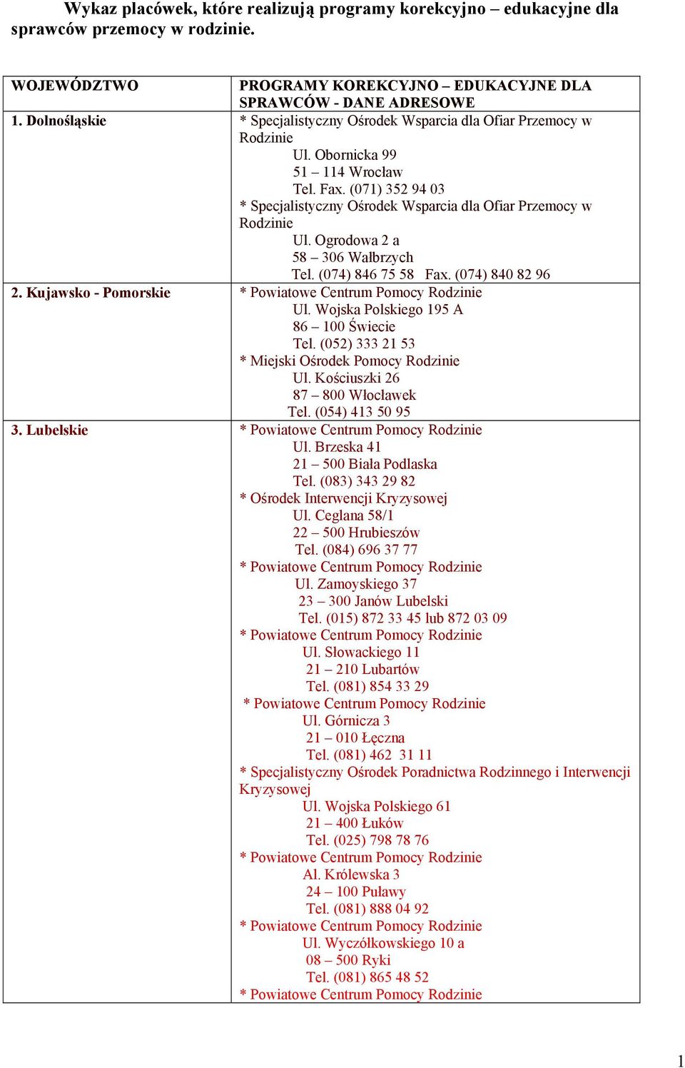 Ogrodowa 2 a 58 306 Wałbrzych Tel. (074) 846 75 58 Fax. (074) 840 82 96 2. Kujawsko - Pomorskie Ul. Wojska Polskiego 195 A 86 100 Świecie Tel. (052) 333 21 53 * Miejski Ośrodek Pomocy Ul.