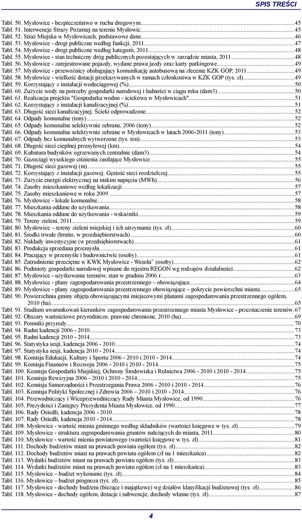 Mysłowice - stan techniczny dróg publicznych pozostających w zarządzie miasta, 2011...48 Tabl. 56. Mysłowice - zarejestrowane pojazdy, wydane prawa jazdy oraz karty parkingowe...49 Tabl. 57.