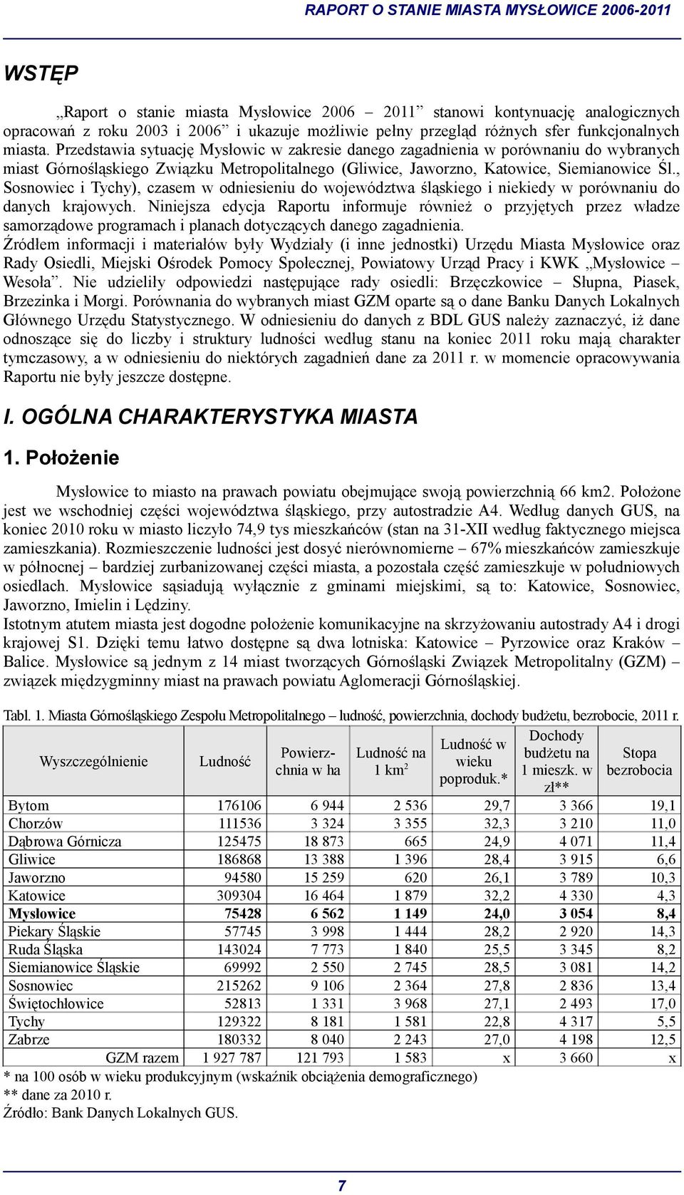 , Sosnowiec i Tychy), czasem w odniesieniu do województwa śląskiego i niekiedy w porównaniu do danych krajowych.