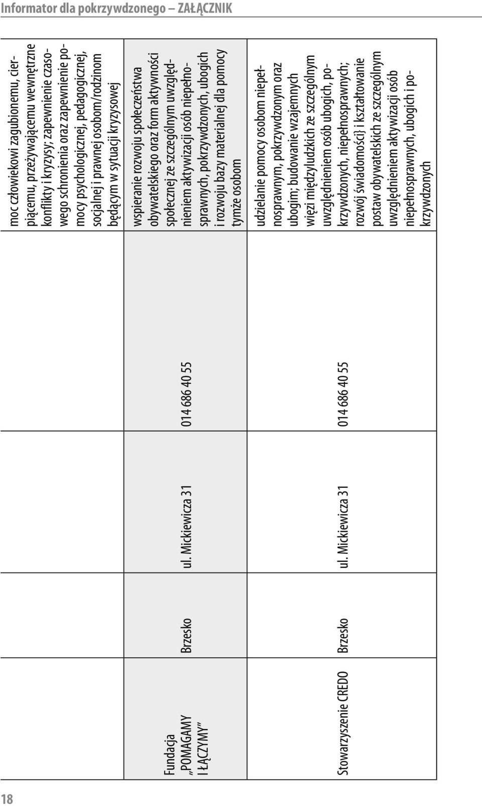 pedagogicznej, socjalnej i prawnej osobom/rodzinom będącym w sytuacji kryzysowej wspieranie rozwoju społeczeństwa obywatelskiego oraz form aktywności społecznej ze szczególnym uwzględnieniem