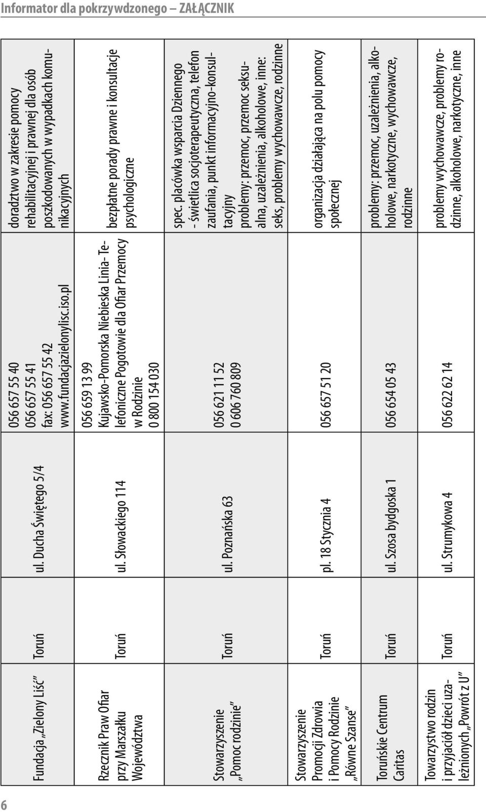Poznańska 63 056 621 11 52 0 606 760 809 Promocji Zdrowia i Pomocy Rodzinie Równe Szanse Toruń pl. 18 Stycznia 4 056 657 51 20 Toruńskie Centrum Caritas Toruń ul.