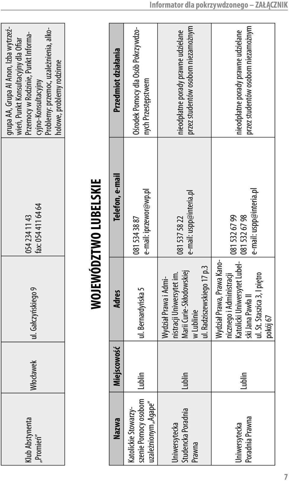 uzależnienia, alkoholowe, problemy rodzinne WOJEWÓDZTWO LUBELSKIE Nazwa Miejscowość Adres Telefon, e-mail Przedmiot działania Katolickie Pomocy osobom uzależnionym Agape Uniwersytecka Studencka