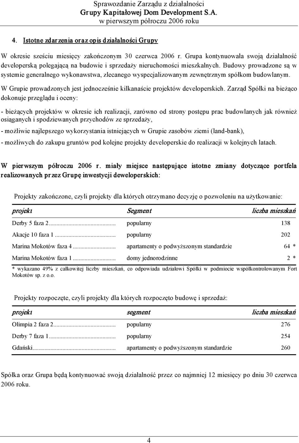 Budowy prowadzone są w systemie generalnego wykonawstwa, zlecanego wyspecjalizowanym zewnętrznym spółkom budowlanym. W Grupie prowadzonych jest jednocześnie kilkanaście projektów developerskich.