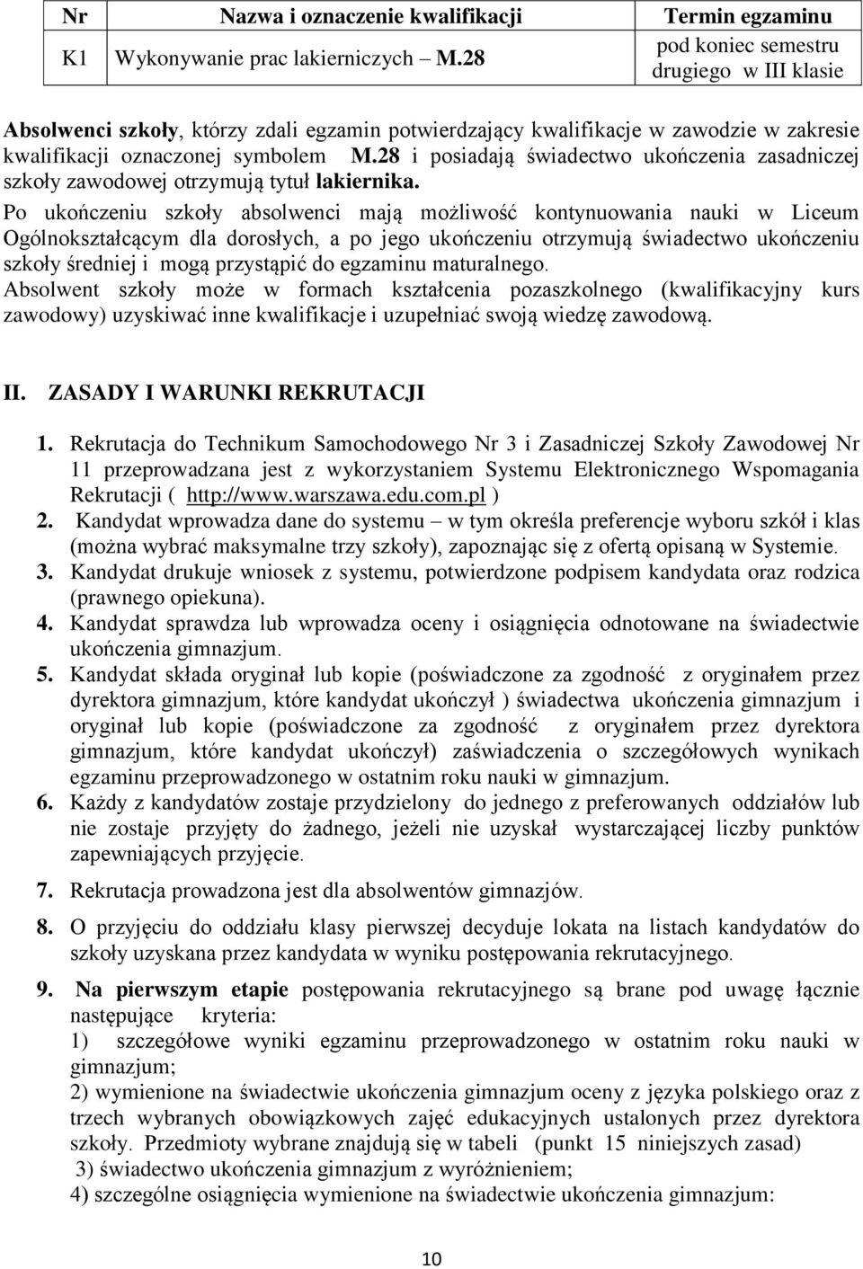 28 i posiadają świadectwo ukończenia zasadniczej szkoły zawodowej otrzymują tytuł lakiernika.