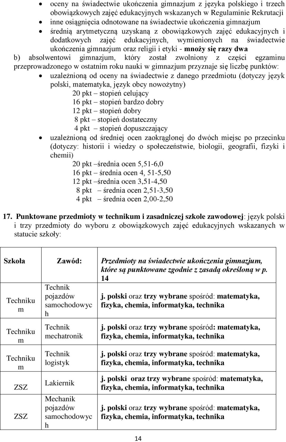 b) absolwentowi gimnazjum, który został zwolniony z części egzaminu przeprowadzonego w ostatnim roku nauki w gimnazjum przyznaje się liczbę punktów: uzależnioną od oceny na świadectwie z danego