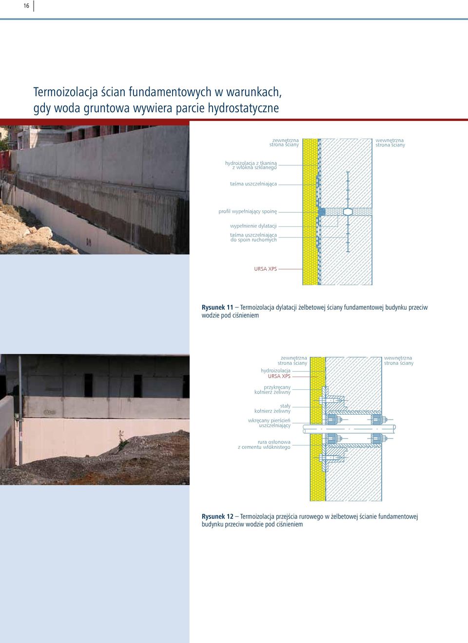 ciśnieniem ydroizolacja z tkaniną z włókna szklanego zewnętrzna strona ściany wewnętrzna strona ściany zewnętrzna strona ściany hydroizolacja przykręcany kołnierz żeliwny wewnętrzna strona ściany