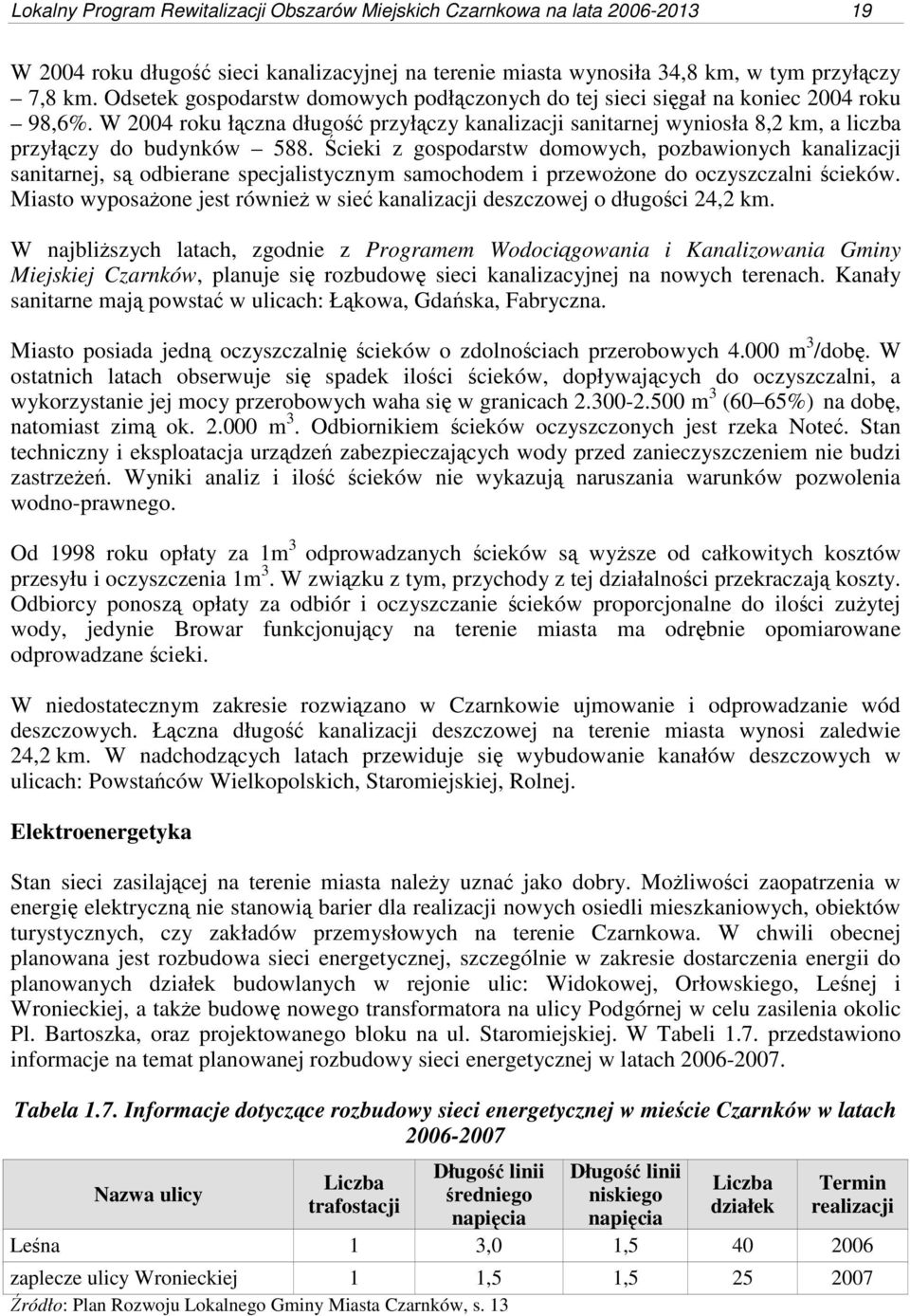 W 2004 roku łączna długość przyłączy kanalizacji sanitarnej wyniosła 8,2 km, a liczba przyłączy do budynków 588.