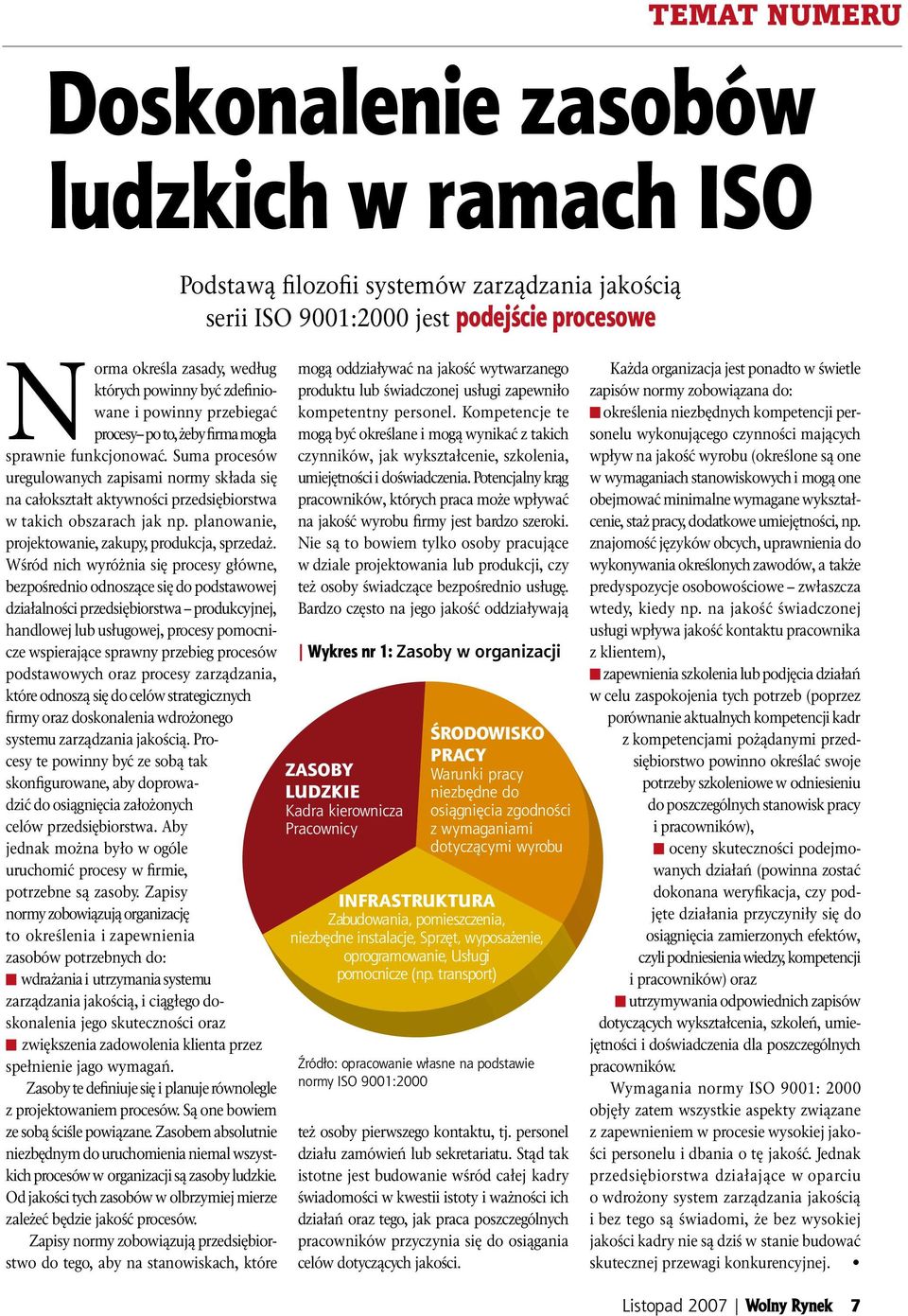 Suma procesów uregulowanych zapisami normy składa się na całokształt aktywności przedsiębiorstwa w takich obszarach jak np. planowanie, projektowanie, zakupy, produkcja, sprzedaż.