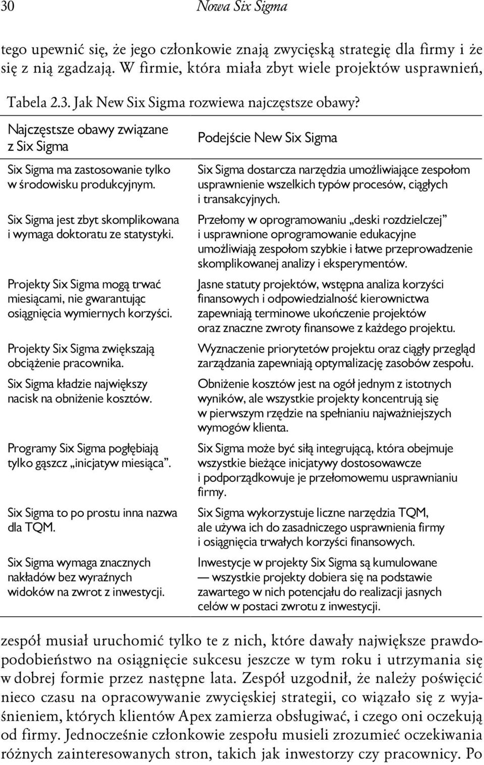 Projekty Six Sigma mogą trwać miesiącami, nie gwarantując osiągnięcia wymiernych korzyści. Projekty Six Sigma zwiększają obciążenie pracownika.