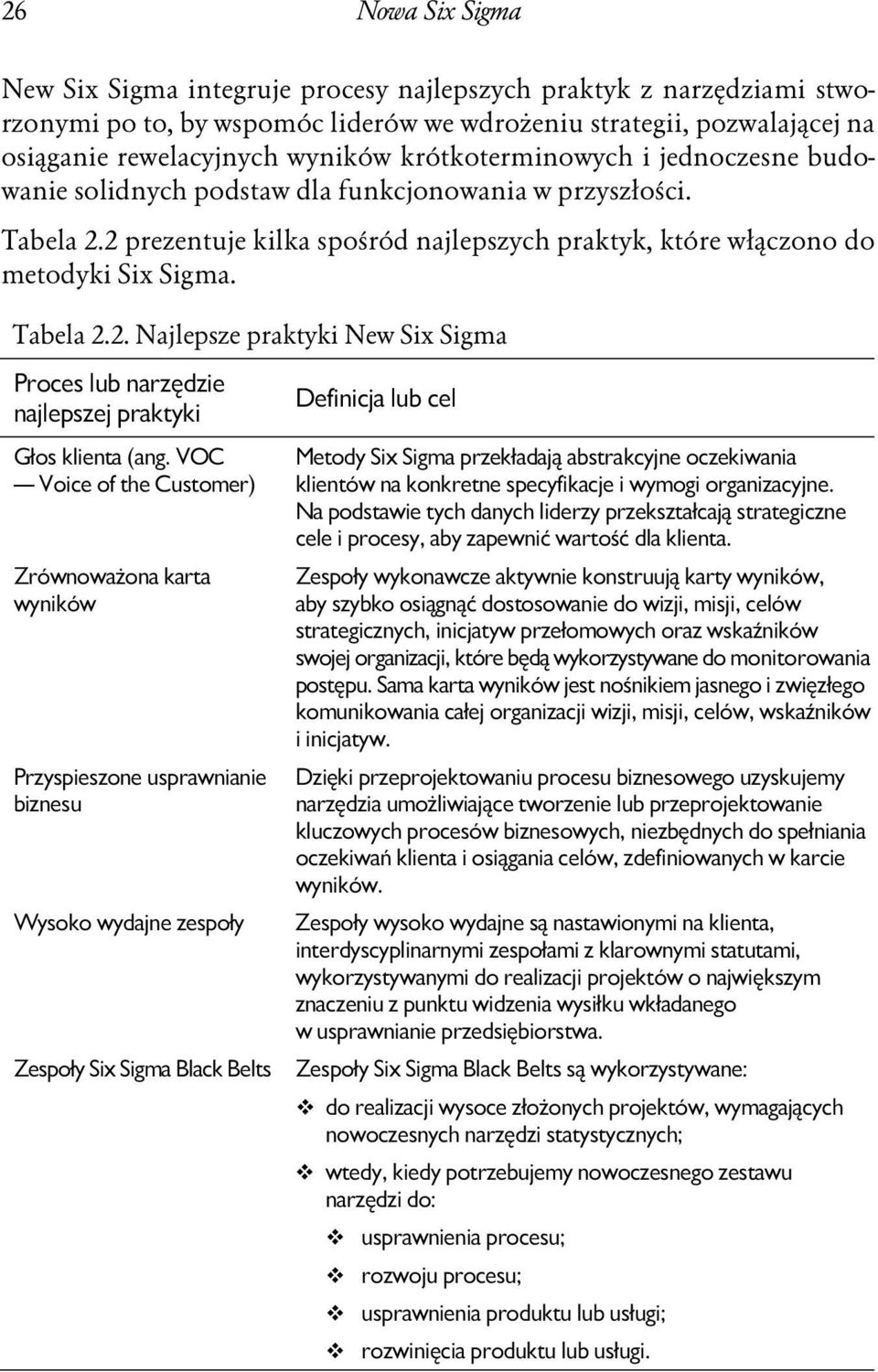 VOC Voice of the Customer) Zrównoważona karta wyników Przyspieszone usprawnianie biznesu Wysoko wydajne zespoły Zespoły Six Sigma Black Belts Definicja lub cel Metody Six Sigma przekładają