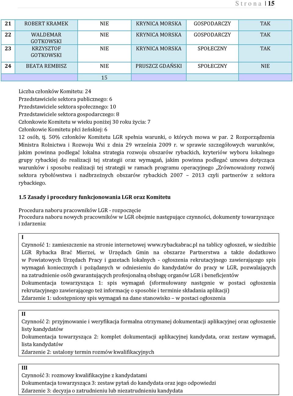 Komitetu w wieku poniżej 30 roku życia: 7 Członkowie Komitetu płci żeńskiej: 6 12 osób, tj. 50% członków Komitetu LGR spełnia warunki, o których mowa w par.