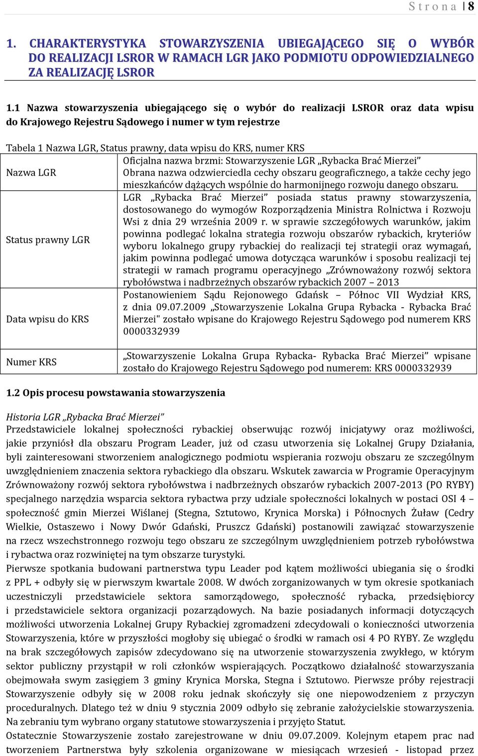 KRS Oficjalna nazwa brzmi: Stowarzyszenie LGR Rybacka Brać Mierzei Nazwa LGR Obrana nazwa odzwierciedla cechy obszaru geograficznego, a także cechy jego mieszkańców dążących wspólnie do harmonijnego