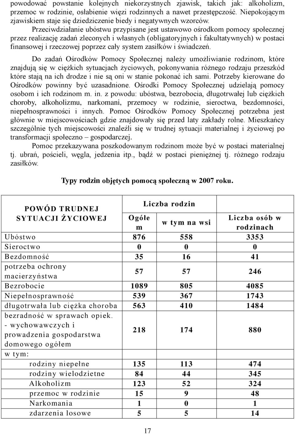 Przeciwdziałanie ubóstwu przypisane jest ustawowo ośrodkom pomocy społecznej przez realizację zadań zleconych i własnych (obligatoryjnych i fakultatywnych) w postaci finansowej i rzeczowej poprzez