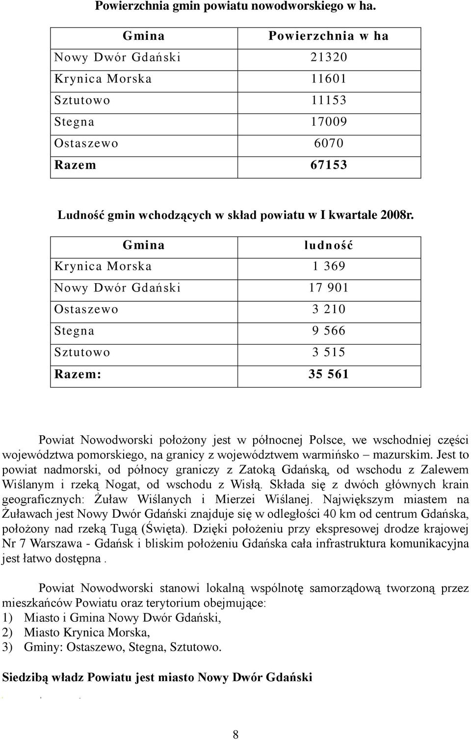 Gmina ludność Krynica Morska 1 369 Nowy Dwór Gdański 17 901 Ostaszewo 3 210 Stegna 9 566 Sztutowo 3 515 Razem: 35 561 Powiat Nowodworski położony jest w północnej Polsce, we wschodniej części