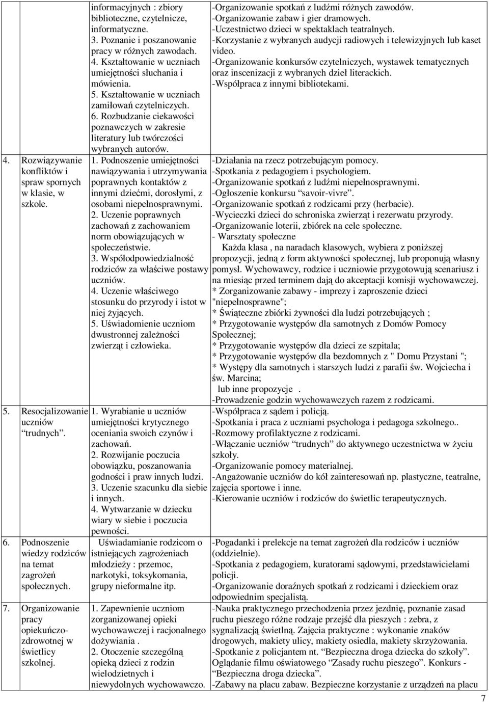 Kształtowanie w uczniach umiejętności słuchania i mówienia. 5. Kształtowanie w uczniach zamiłowań czytelniczych. 6.