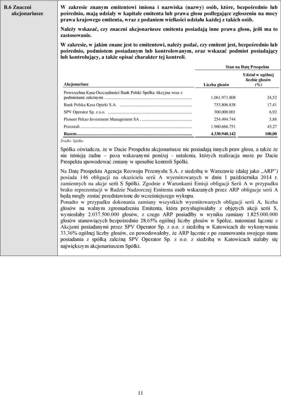 W zakresie, w jakim znane jest to emitentowi, należy podać, czy emitent jest, bezpośrednio lub pośrednio, podmiotem posiadanym lub kontrolowanym, oraz wskazać podmiot posiadający lub kontrolujący, a