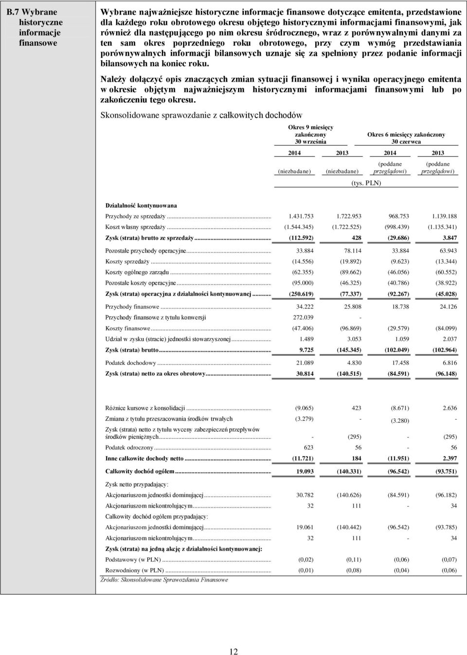 porównywalnych informacji bilansowych uznaje się za spełniony przez podanie informacji bilansowych na koniec roku.