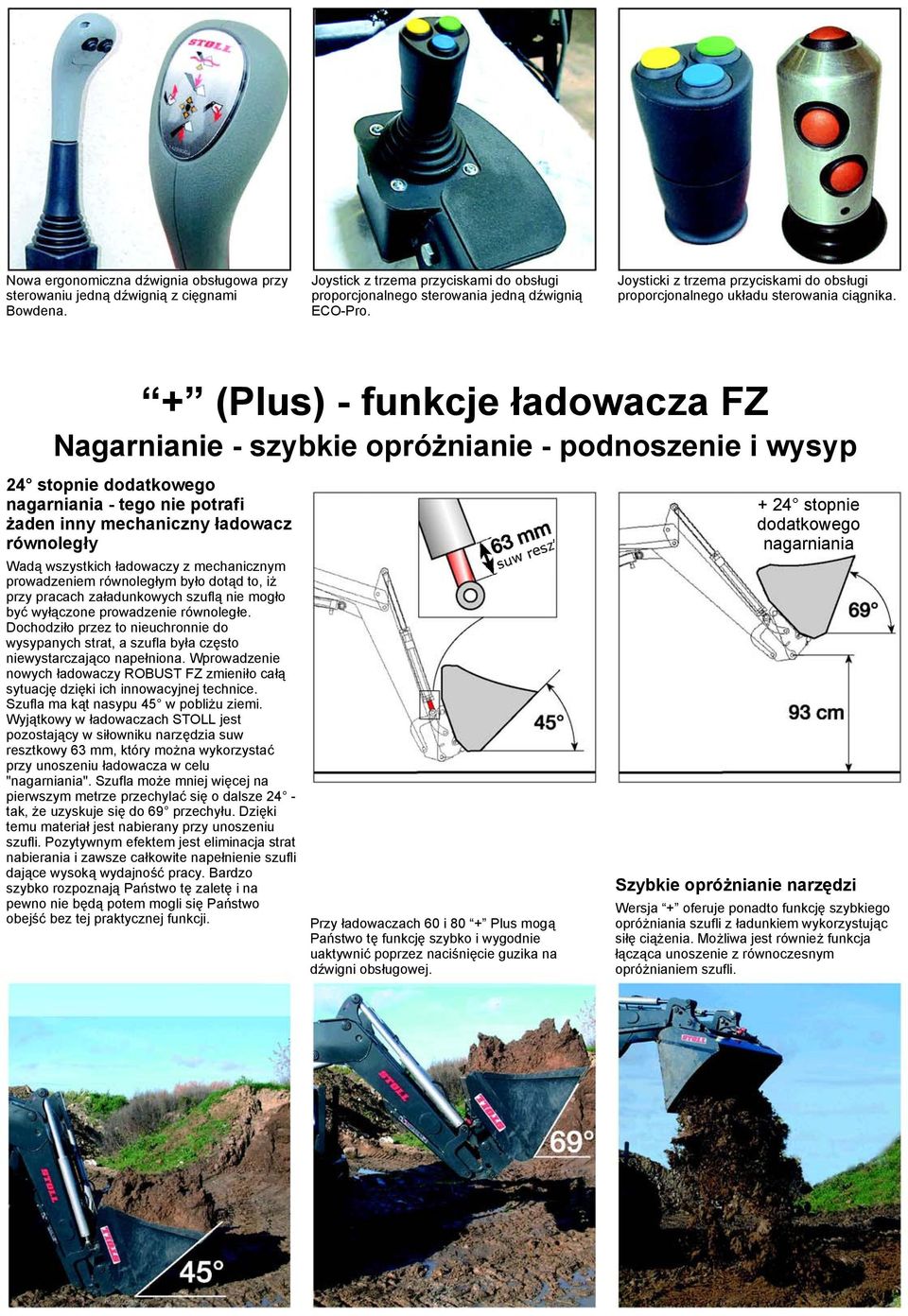 + (Plus) - funkcje ładowacza FZ Nagarnianie - szybkie opróżnianie - podnoszenie i wysyp 24 stopnie dodatkowego nagarniania - tego nie potrafi żaden inny mechaniczny ładowacz równoległy Wadą