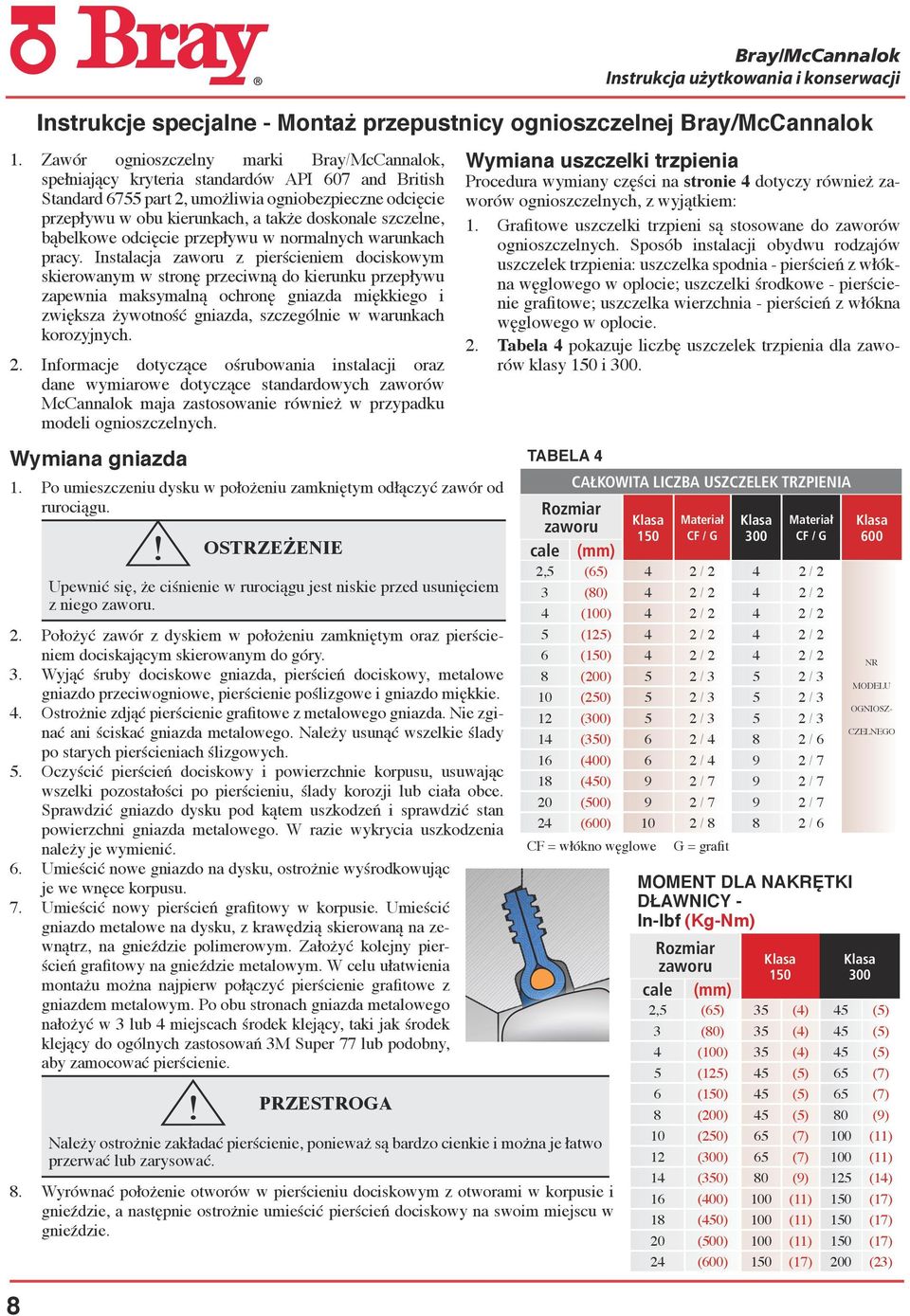 Instalacja zaworu z pierścieniem dociskowym skierowanym w stronę przeciwną do kierunku przepływu zapewnia maksymalną ochronę gniazda miękkiego i zwiększa żywotność gniazda, szczególnie w warunkach