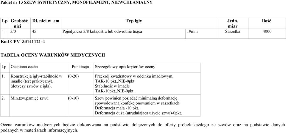 Konstrukcja igły-stabilność w imadle (test praktyczny), (dotyczy szwów z igłą). (0-20) Przekrój kwadratowy w odcinku imadłowym, TAK-10 pkt.