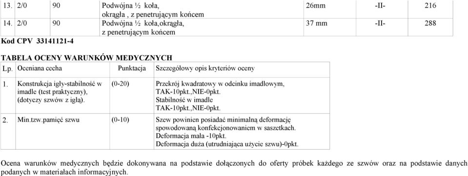 Konstrukcja igły-stabilność w imadle (test praktyczny), (dotyczy szwów z igłą).