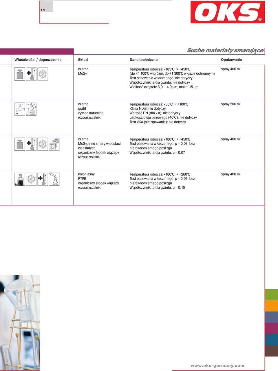 15 µm spray 400 ml czarna grafit żywice naturalne Temperatura robocza: -30 C +100 C Klasa NLGI: nie dotyczy Wartość DN (dm x n): nie dotyczy Lepkość oleju bazowego (40 C): nie dotyczy Test VKA (siła