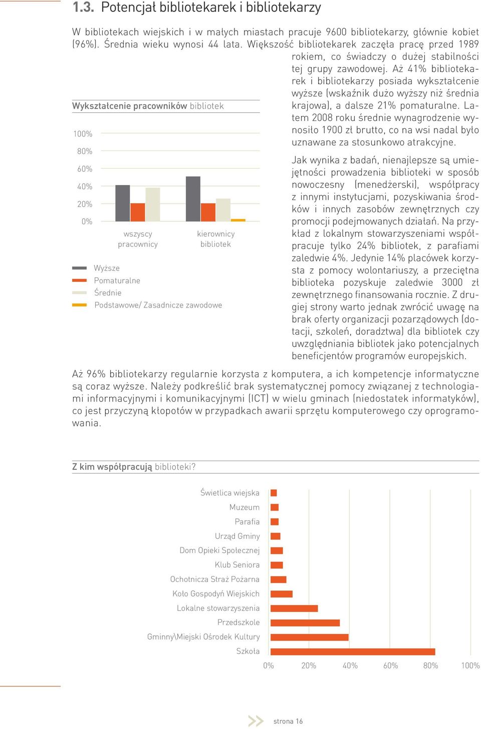 Aż 41% bibliotekarek i bibliotekarzy posiada wykształcenie wyższe (wskaźnik dużo wyższy niż średnia Wykształcenie pracowników bibliotek krajowa), a dalsze 21% pomaturalne.