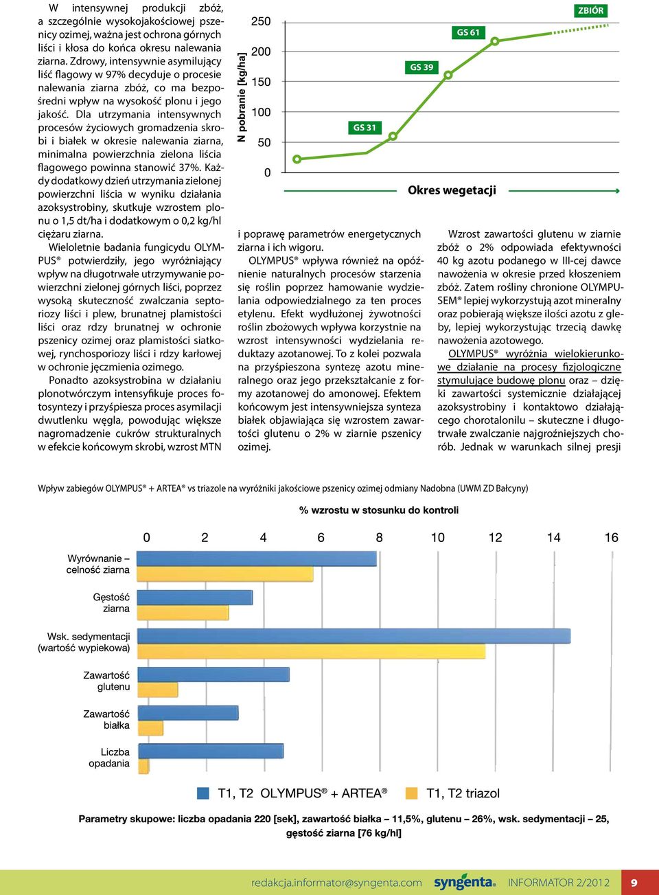 Dla utrzymania intensywnych procesów życiowych gromadzenia skrobi i białek w okresie nalewania ziarna, minimalna powierzchnia zielona liścia flagowego powinna stanowić 37%.