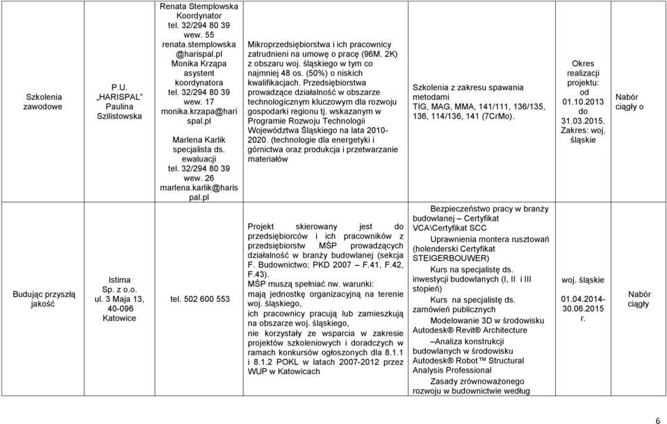 karlik@haris pal.pl tel. 502 600 553 Mikroprzedsiębiorstwa i ich pracownicy zatrudnieni na umowę o pracę (96M. 2K) z obszaru go w tym co najmniej 48 os. (50%) o niskich kwalifikacjach.