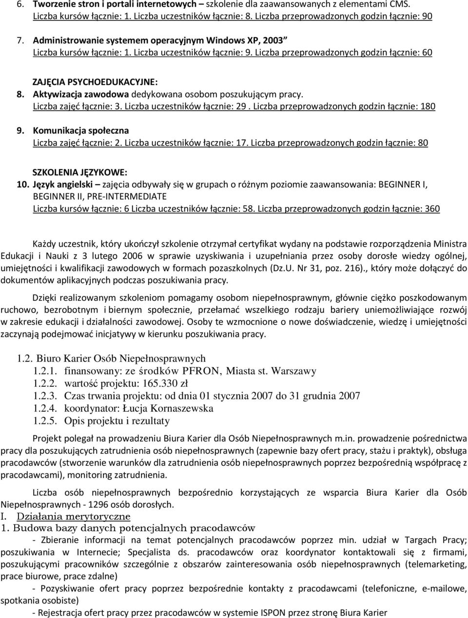 Aktywizacja zawodowa dedykowana osobom poszukującym pracy. Liczba zajęć łącznie: 3. Liczba uczestników łącznie: 29. Liczba przeprowadzonych godzin łącznie: 180 9.