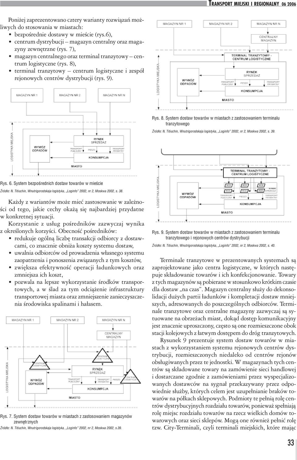 Titiuchin, Wnutrigorodskaja logistyka, Loginfo 2002, nr 2, Moskwa 2002, s. 39. Rys. 6. System bezpoœrednich dostaw towarów w mieœcie ród³o: N.