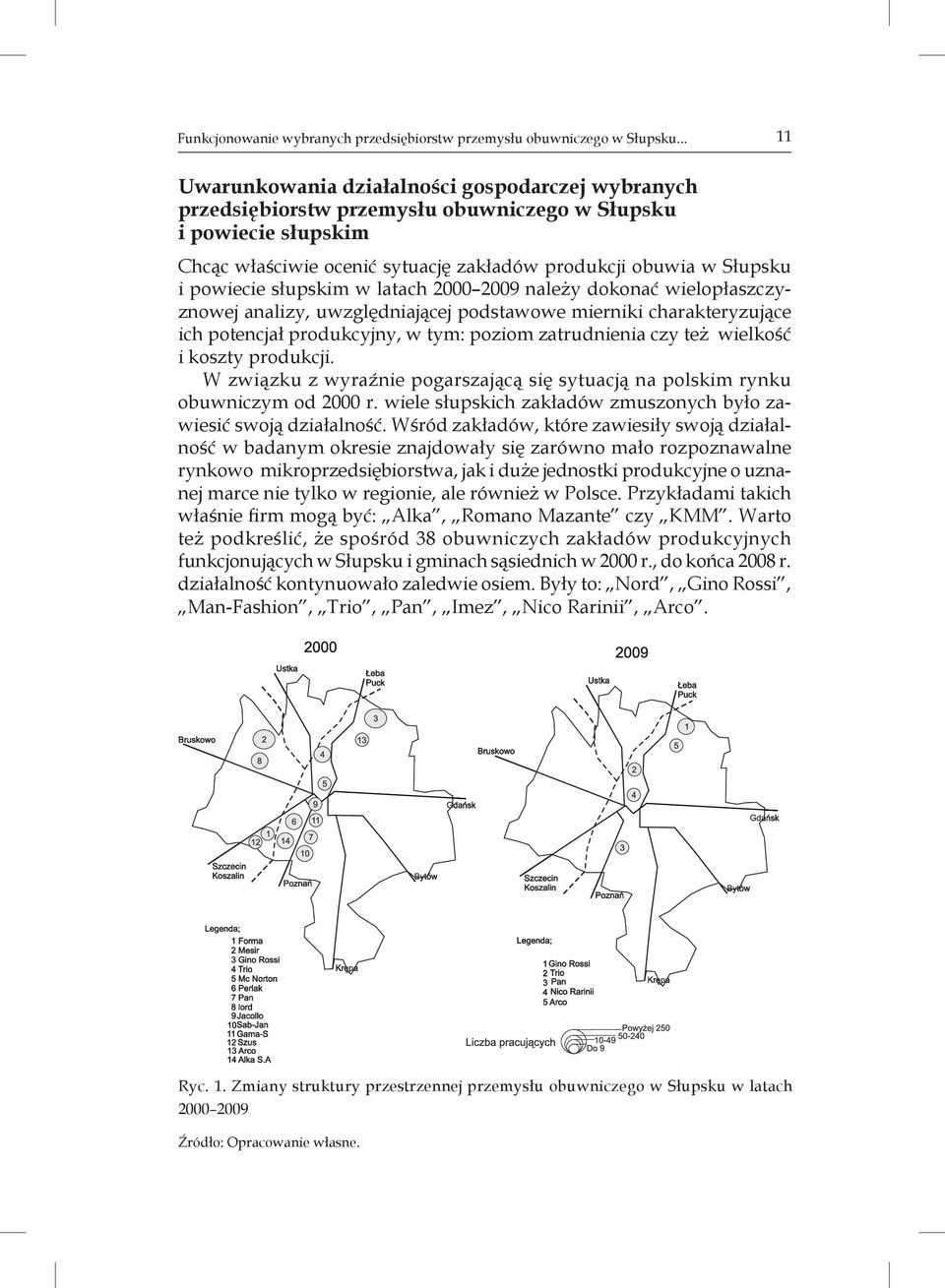 powiecie słupskim w latach 2000 2009 należy dokonać wielopłaszczyznowej analizy, uwzględniającej podstawowe mierniki charakteryzujące ich potencjał produkcyjny, w tym: poziom zatrudnienia czy też